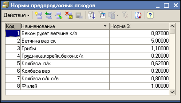 YCHET_TOVAROV24.png YCHET_TOVAROV24.png