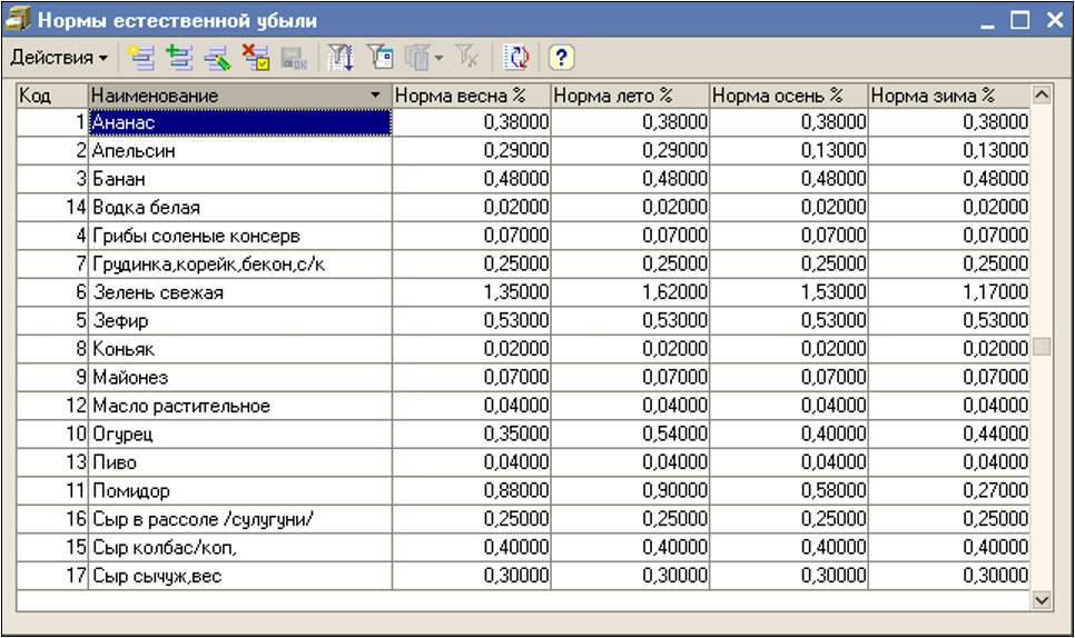YCHET_TOVAROV23.png YCHET_TOVAROV23.png