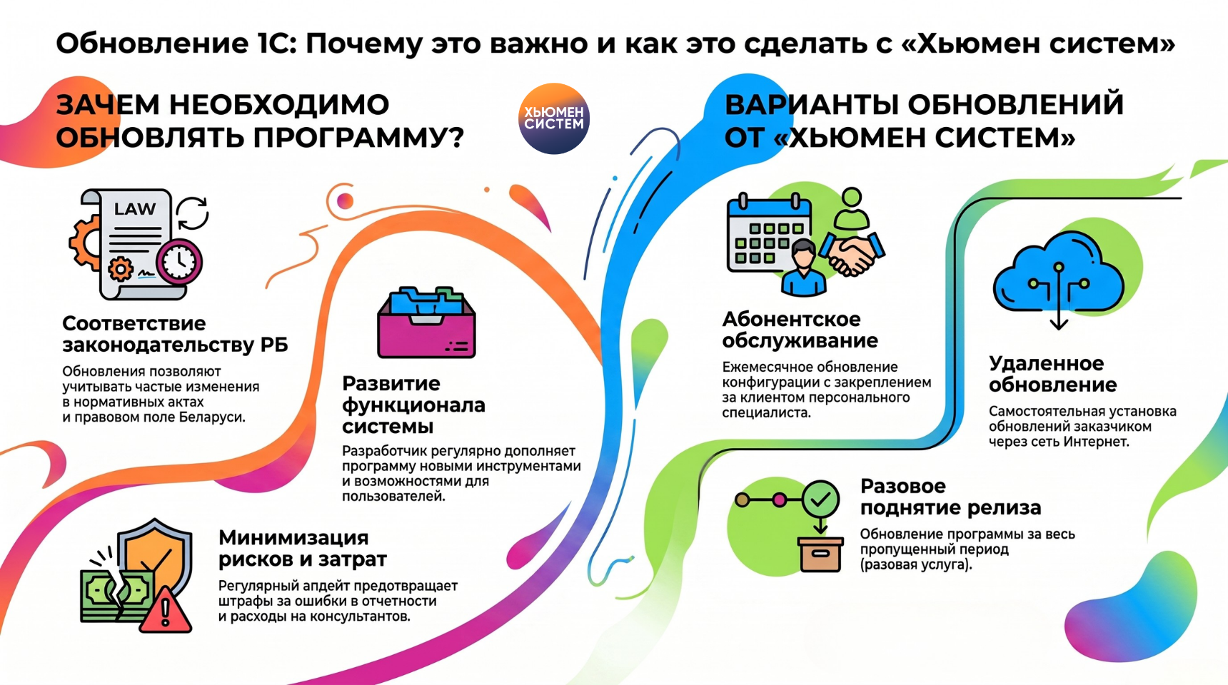 Обновление 1С.png Обновление 1С.png