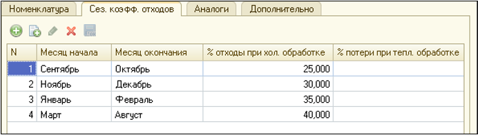 YCHET_TOVAROV49.png YCHET_TOVAROV49.png