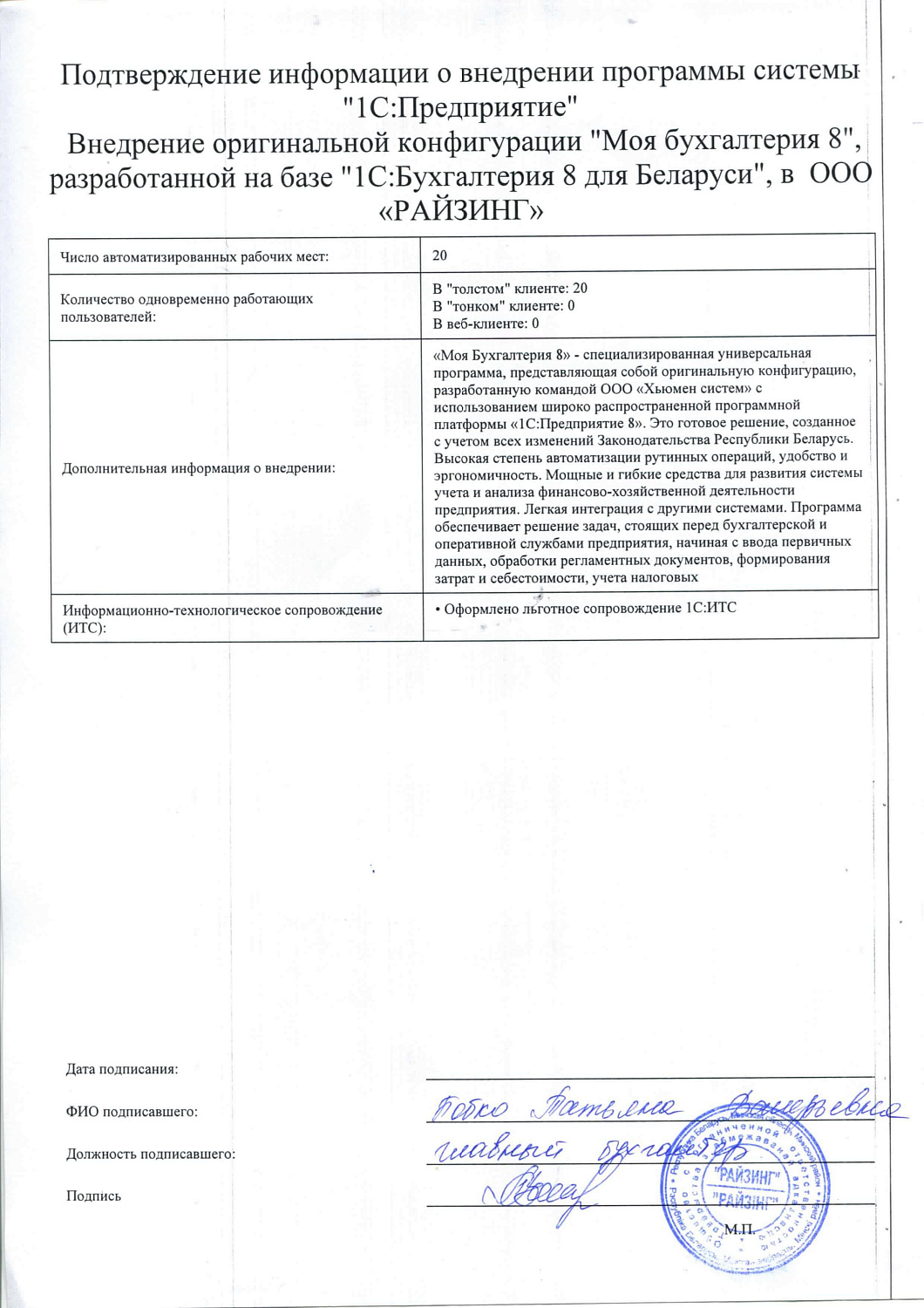СП «РАЙЗИНГ» ООО