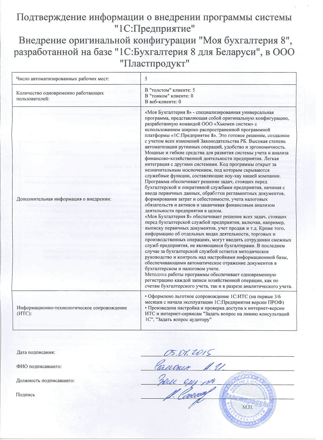 Пластпродукт»