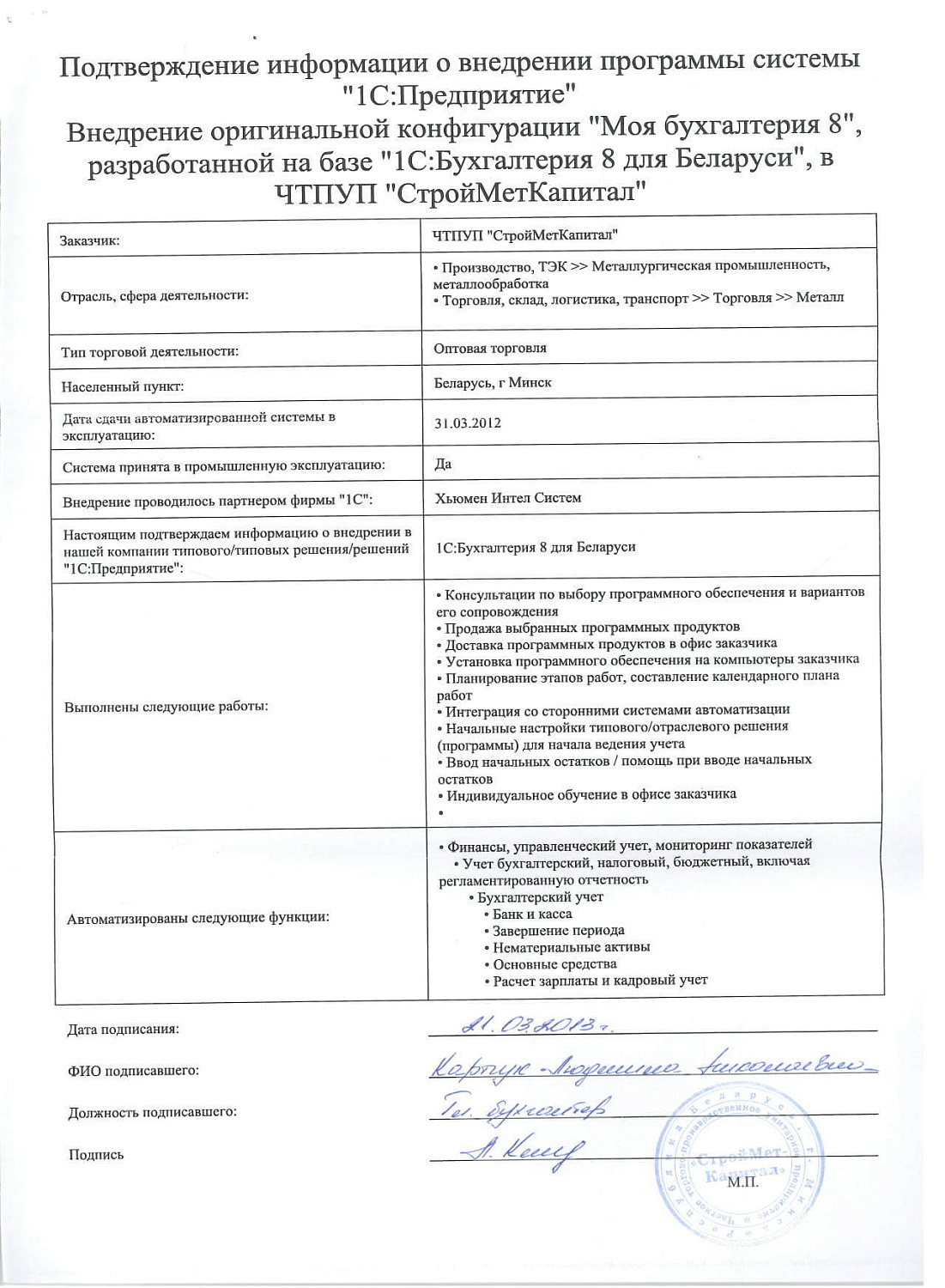 Отзыв ЧТПУП «
