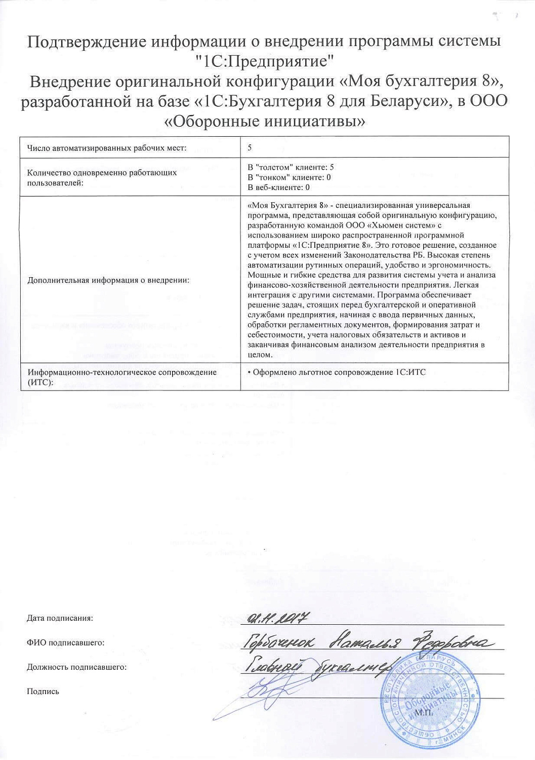 ООО «Оборонные инициативы»