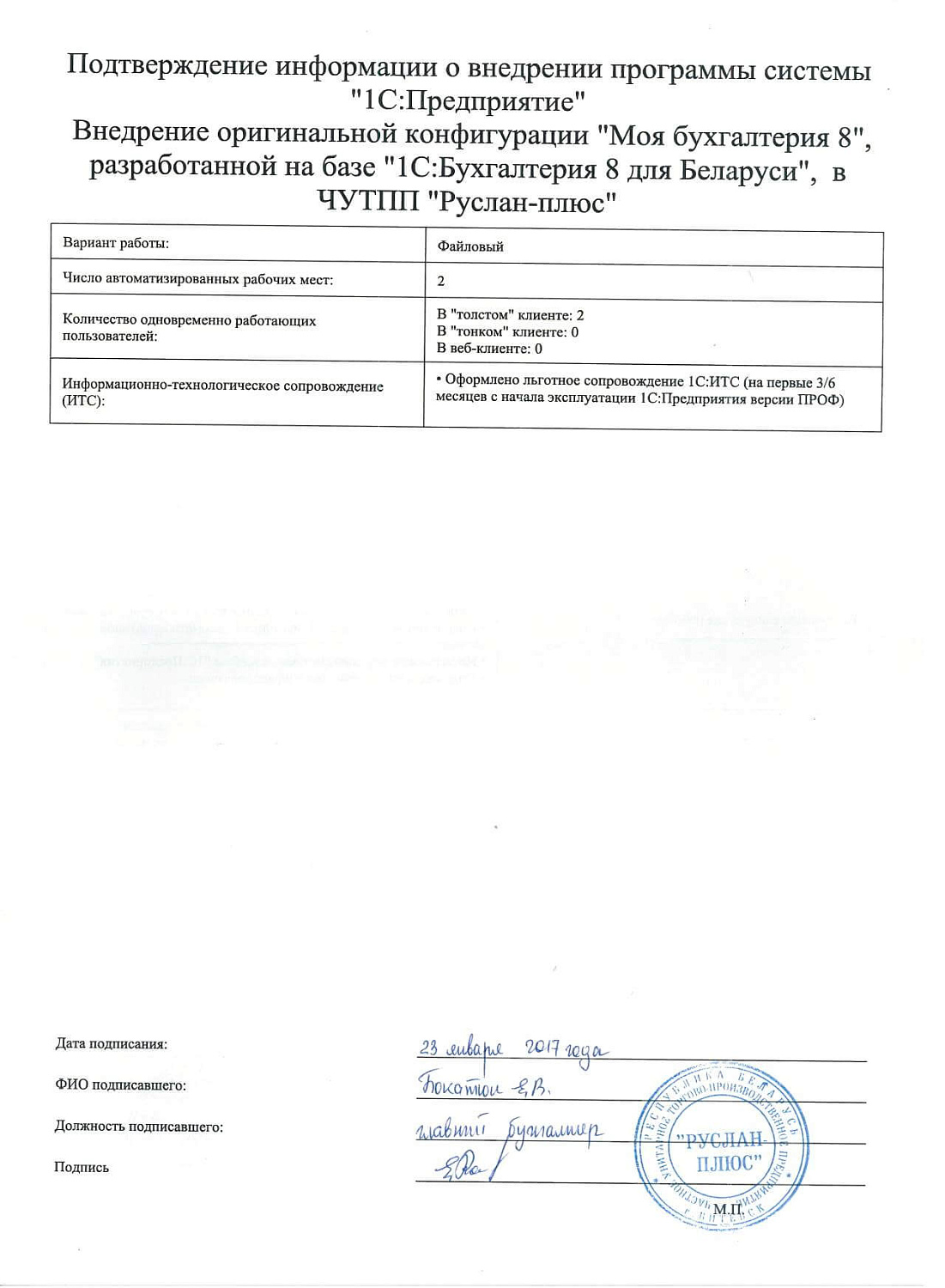 Руслан-плюс»
