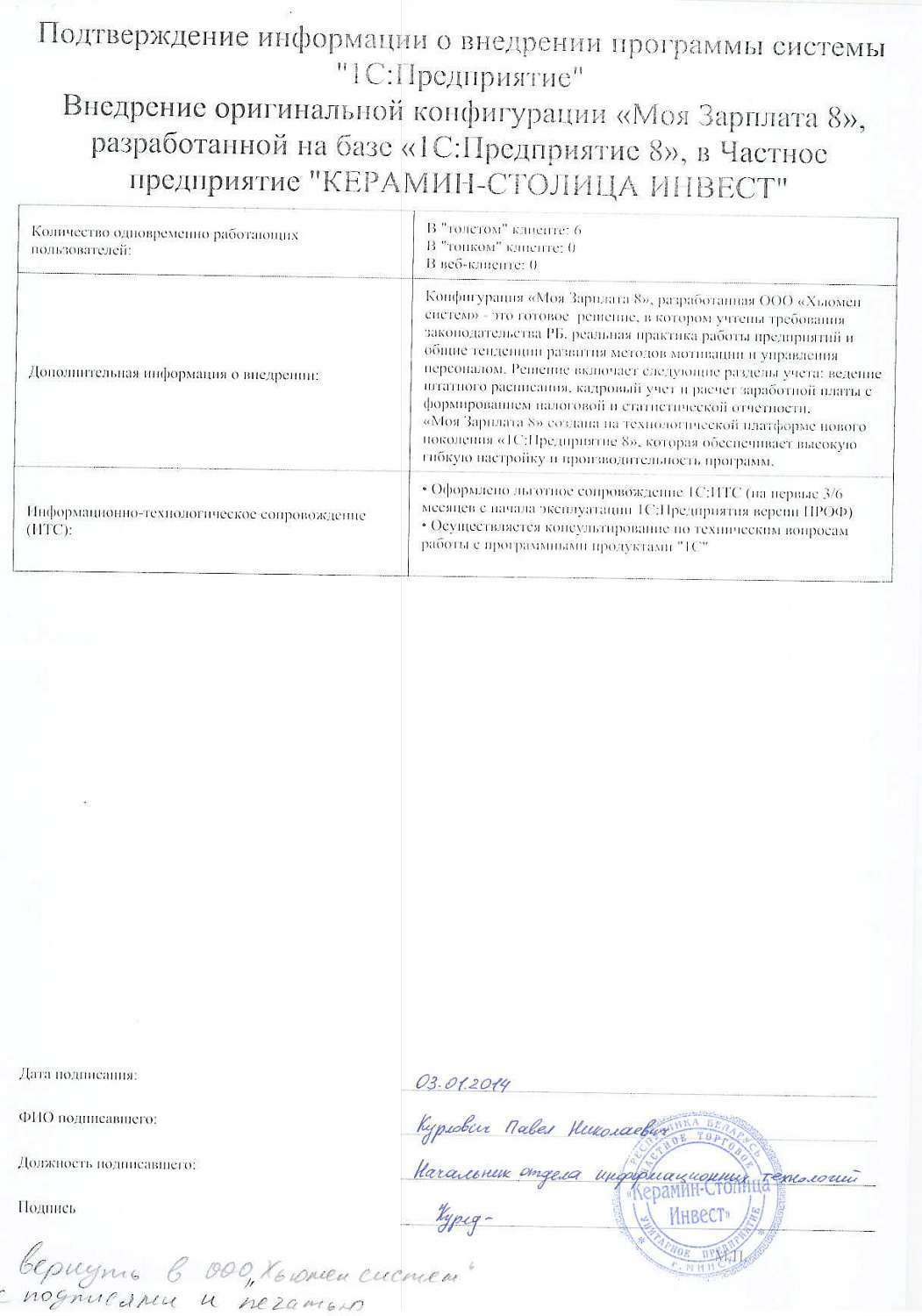 КЕРАМИН-СТОЛИЦА ИНВЕСТ»
