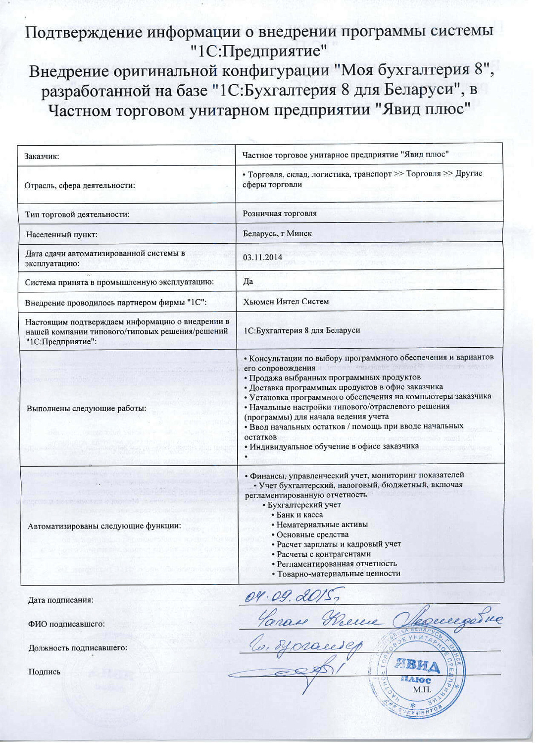 Отзыв ЧУП «