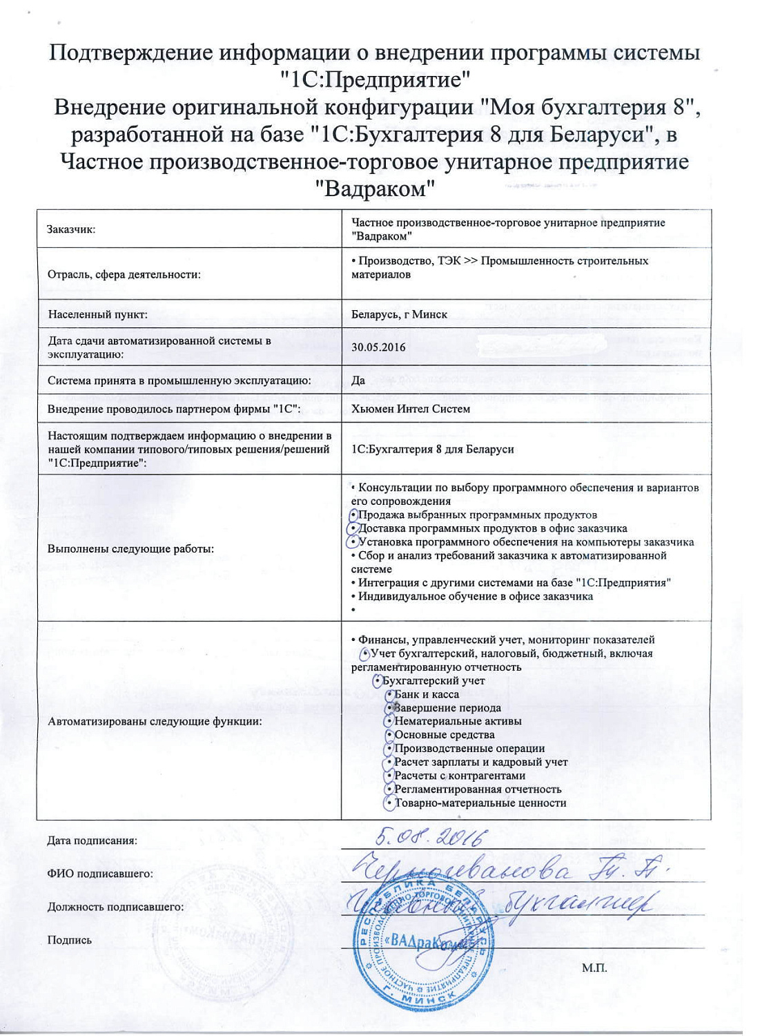 Отзыв ЧПТУП «