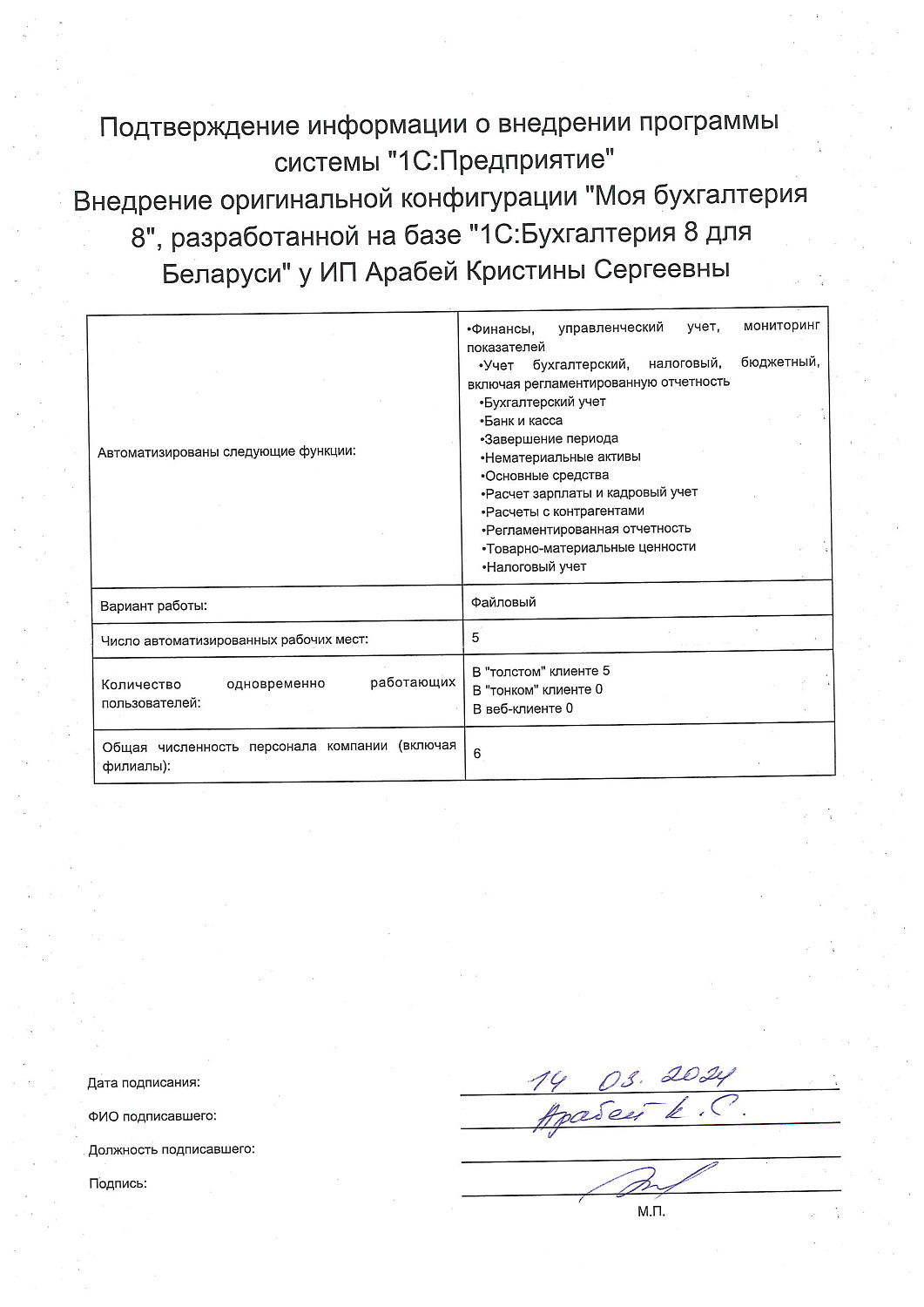 ИП Арабей Кристины Сергеевны