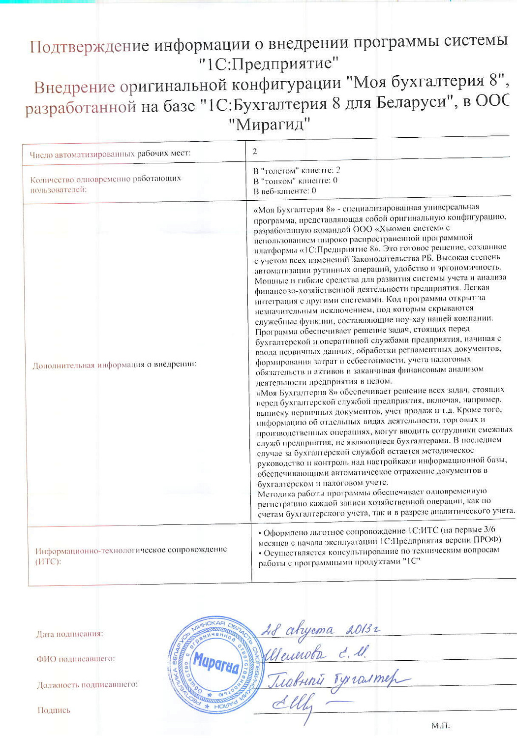 Мирагид»