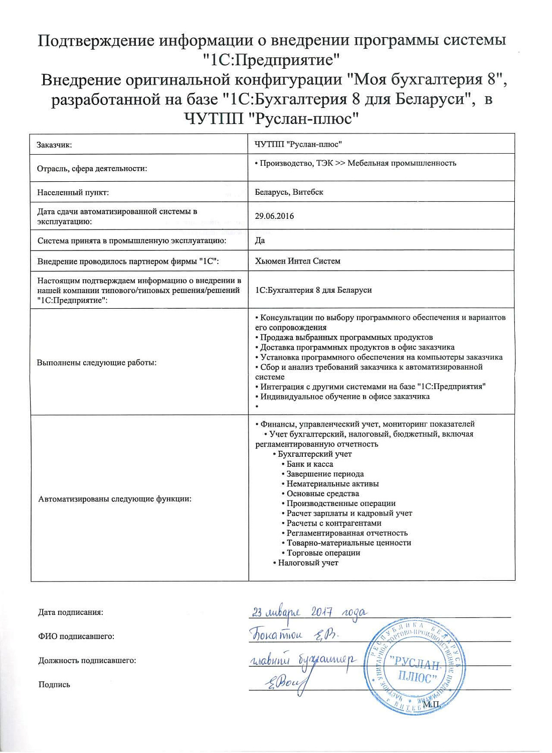 Отзыв ЧУТПП «