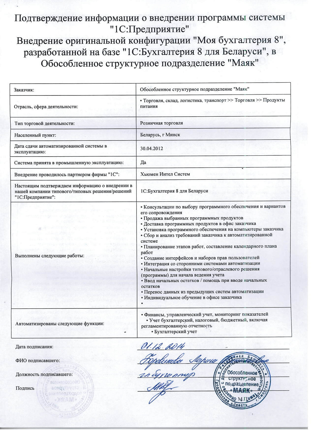 Отзыв Обособленное структурное подразделение «