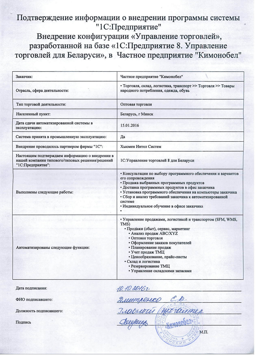 Отзыв Частное предприятие «