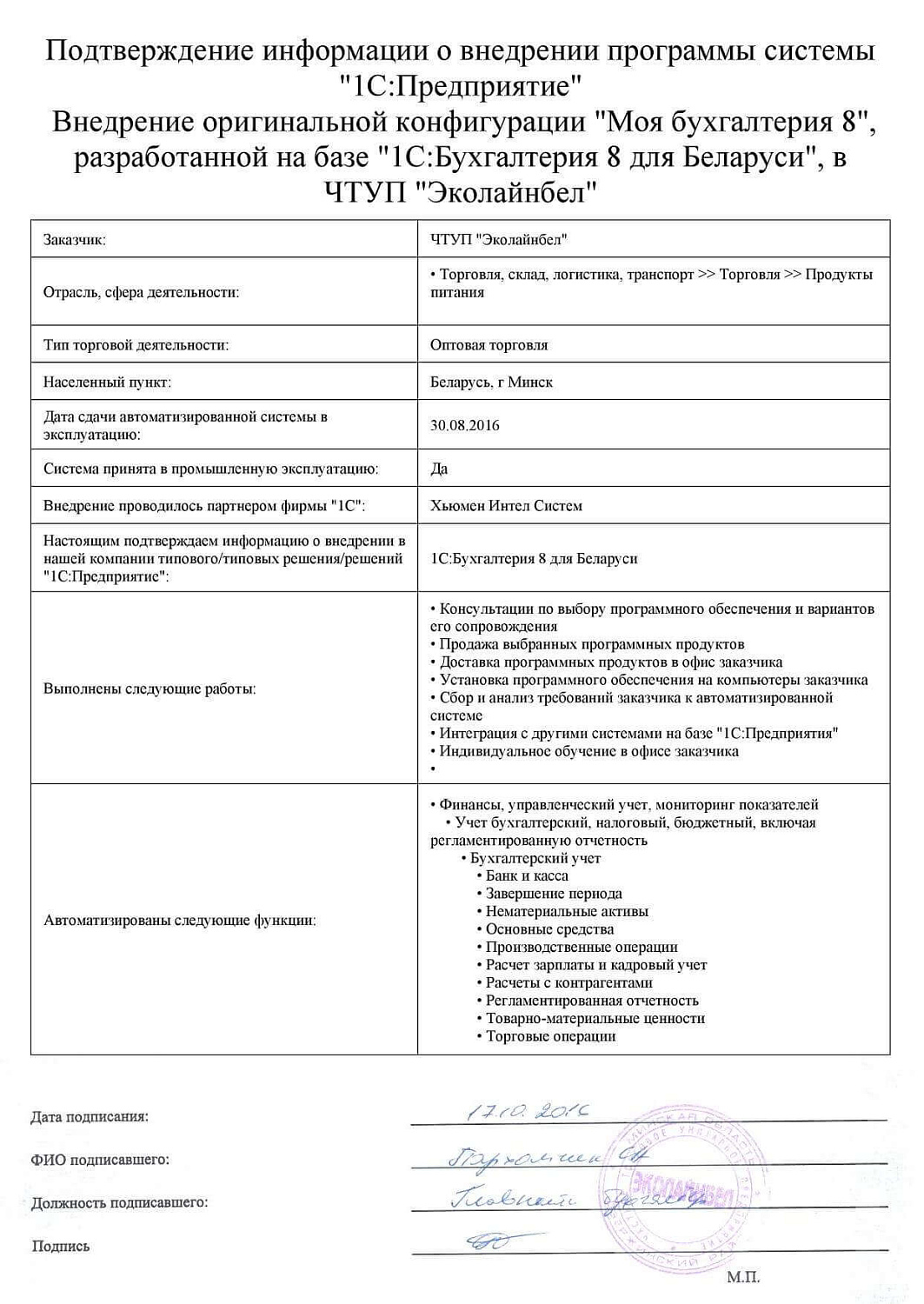 Отзыв ЧТУП «