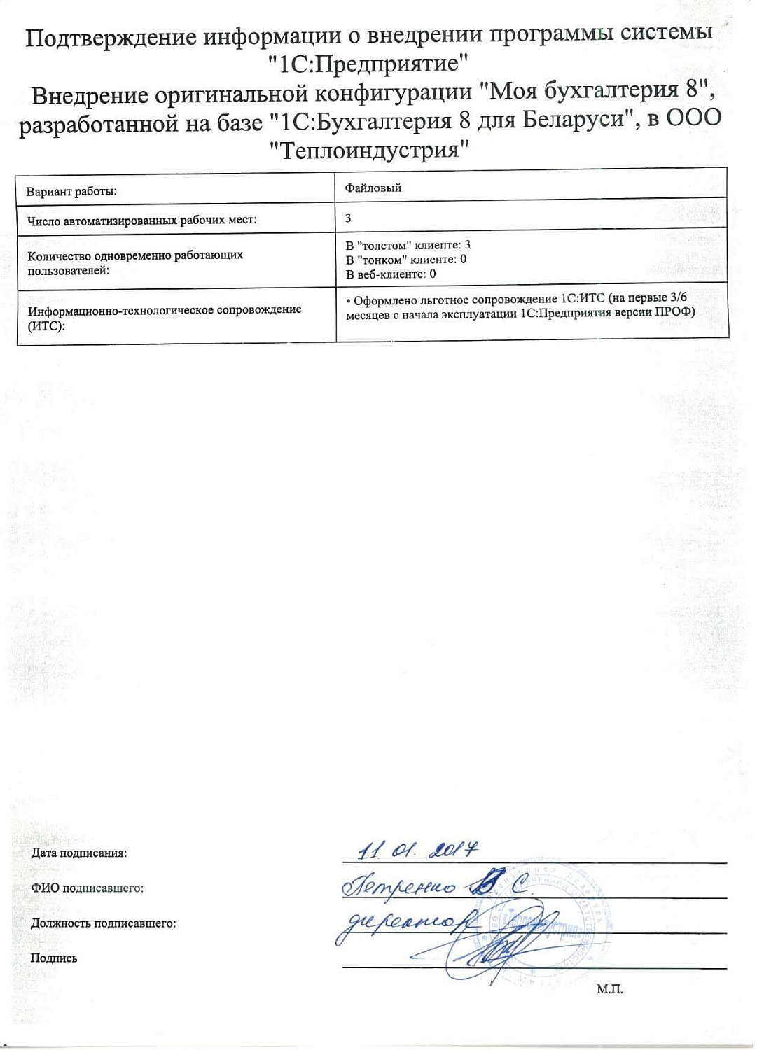 Теплоиндустрия»
