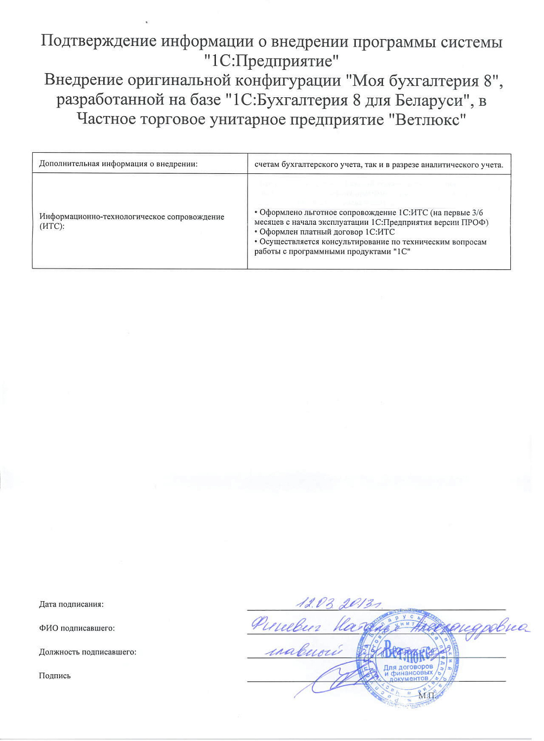 ЧУП «Ветлюкс»