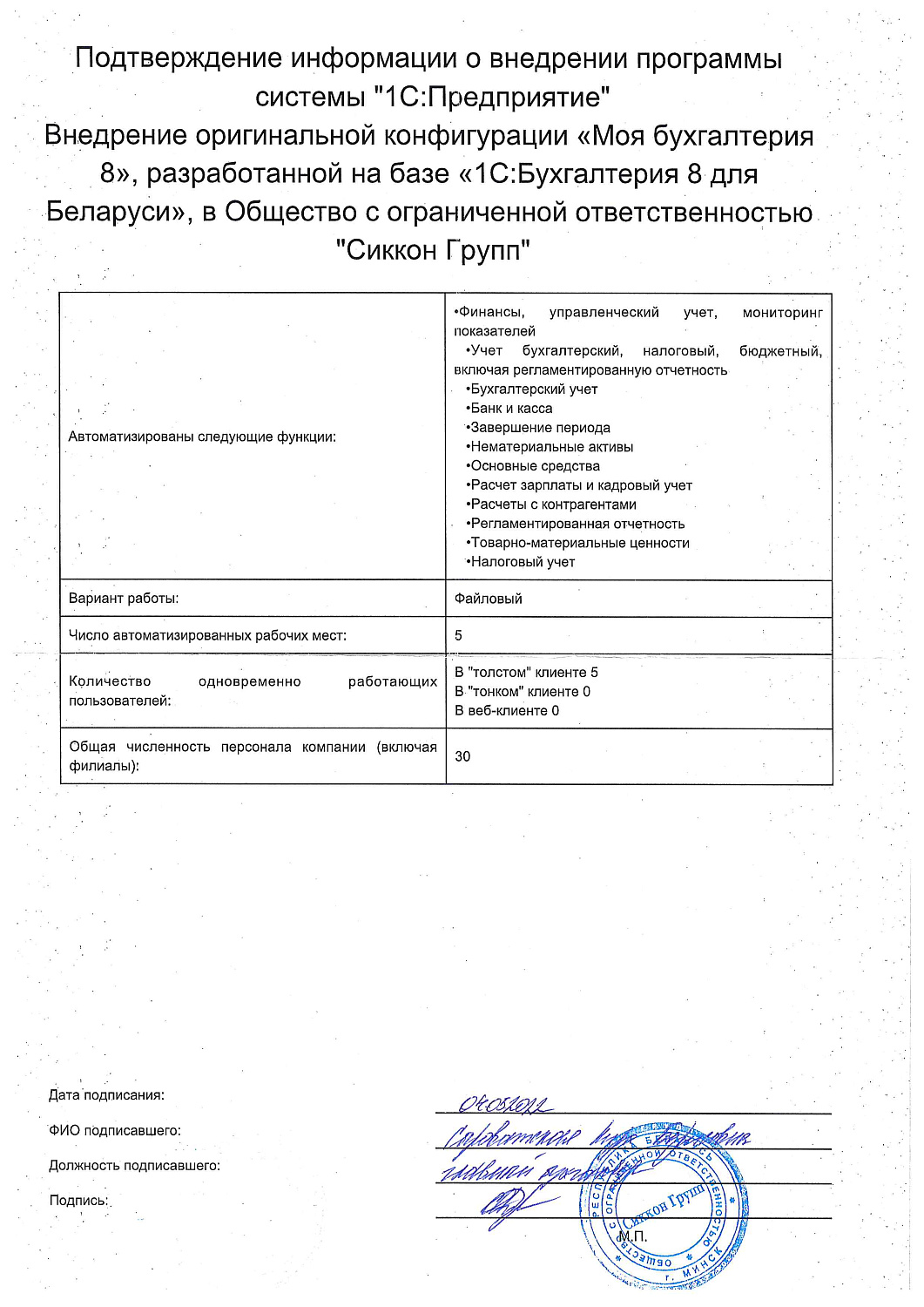 ООO "Сиккон Групп"