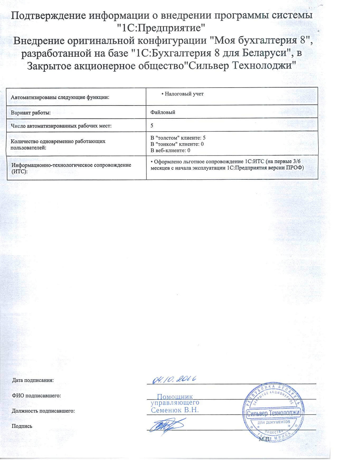 ЗАО "Сильвер Технолоджи"