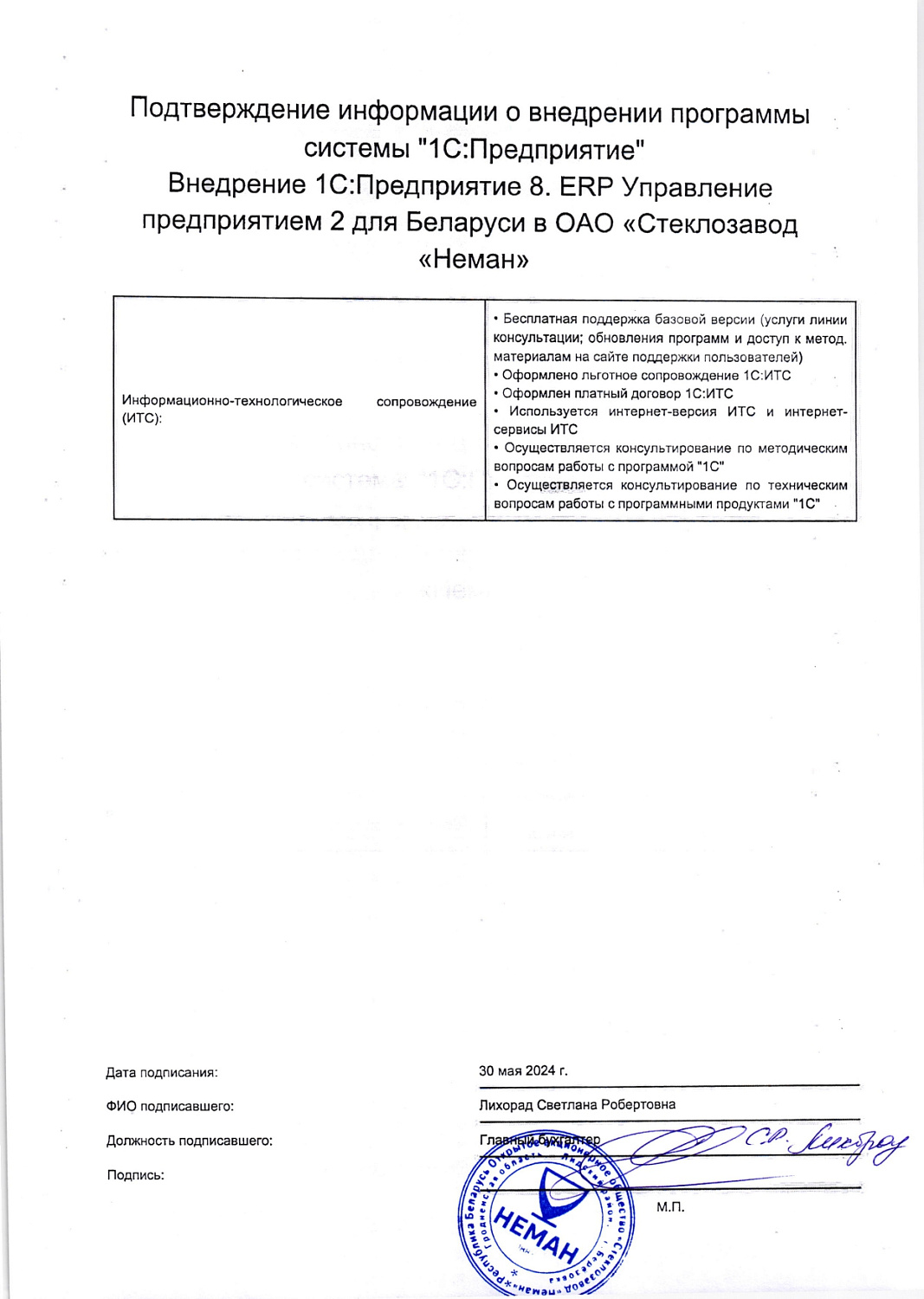 ОАО «Стеклозавод «Неман»  