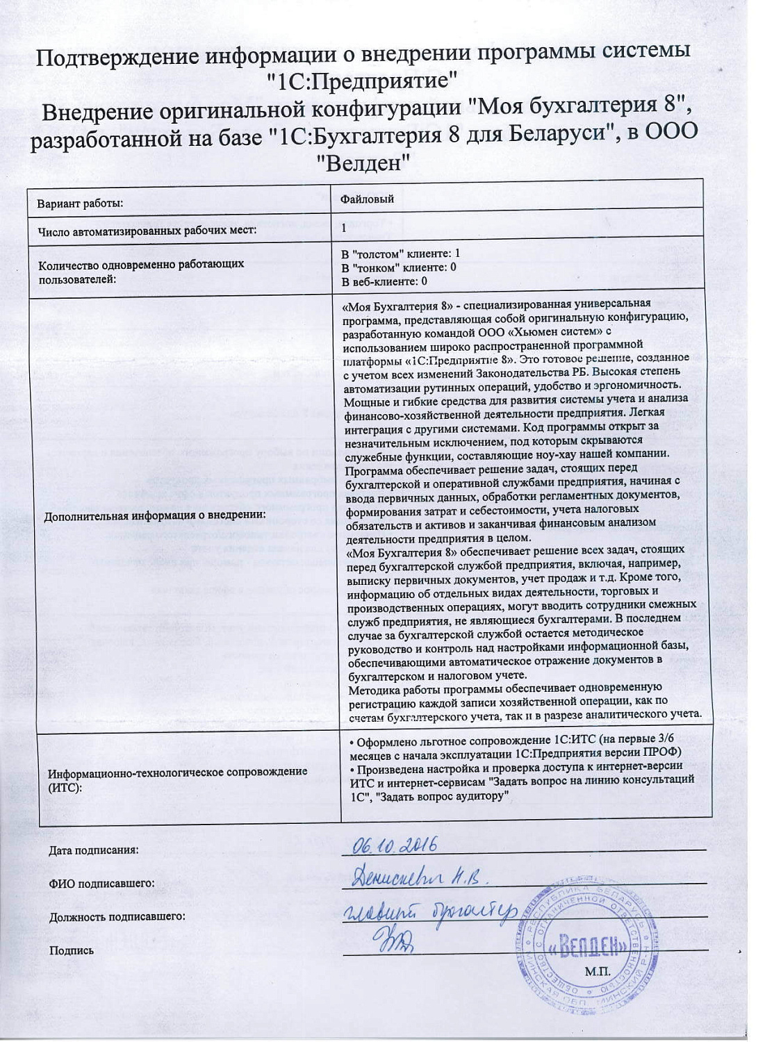 Велден»