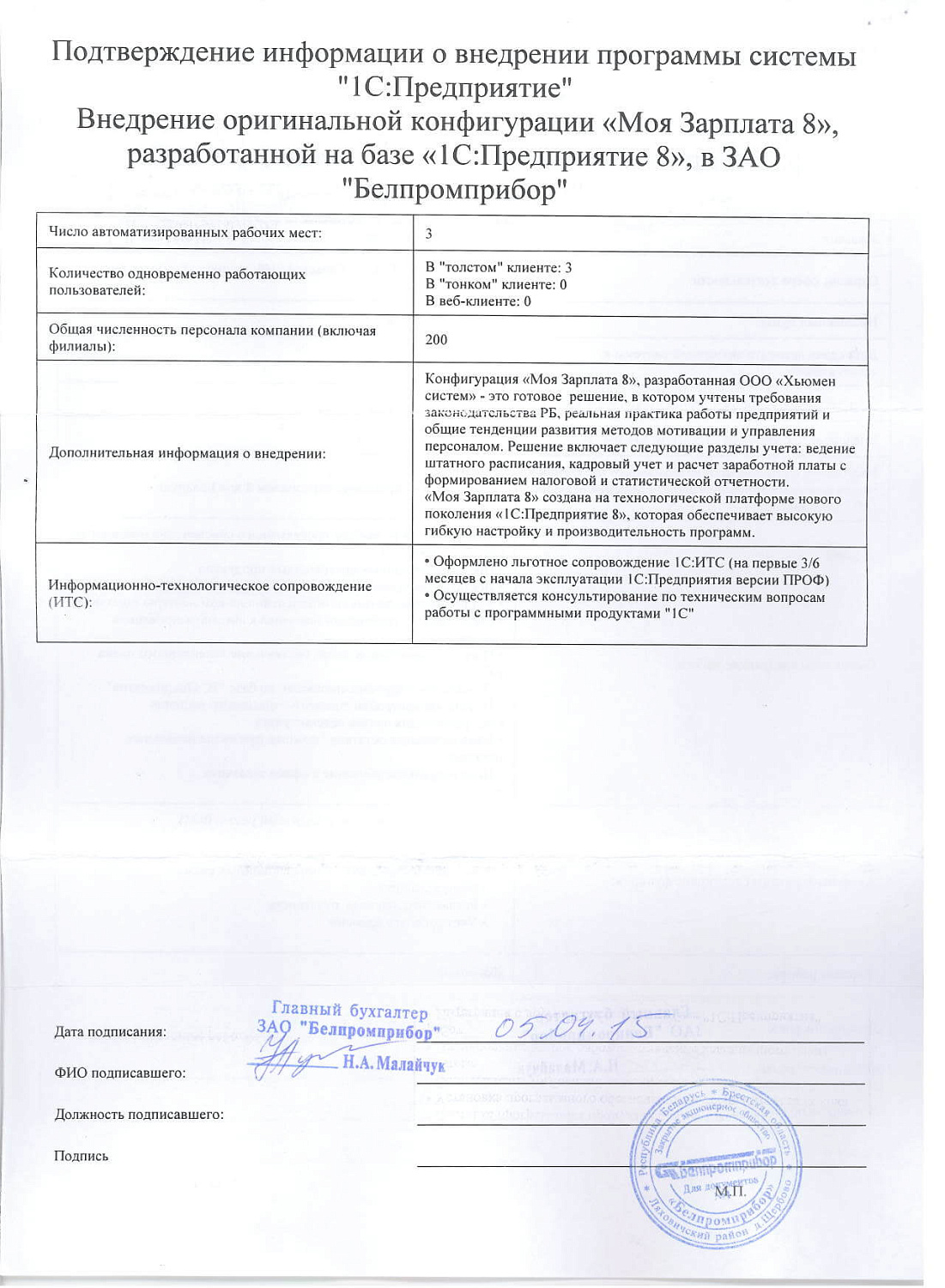 Белпромприбор»