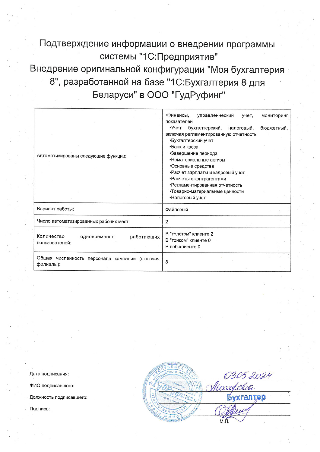 ООО "ГудРуфинг"