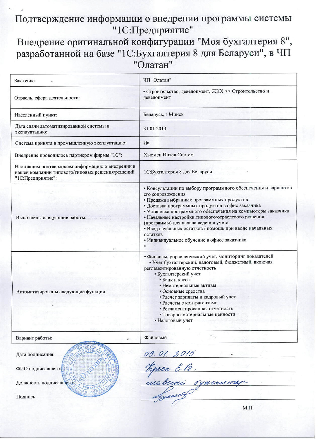 Отзыв ЧП «